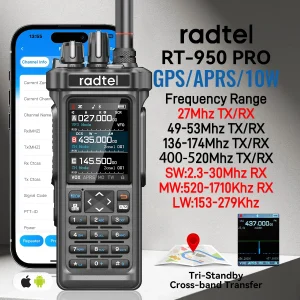 PRO Walkie Talkie AM/FM/CB/LSB/USB/CW Receiver with GPS